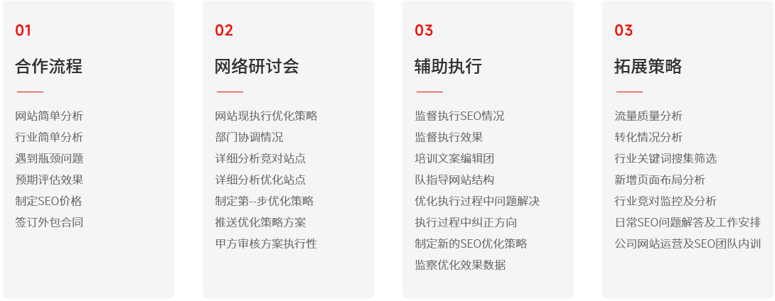 seo顾问服务内容